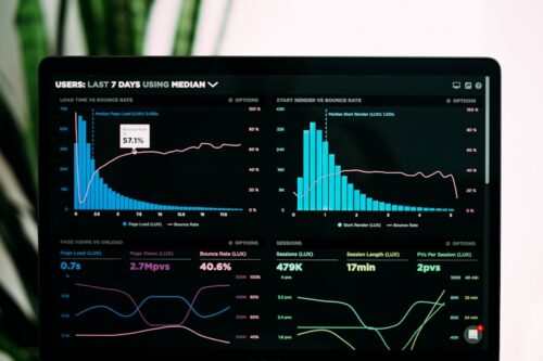 A data analytics dashboard displaying charts, graphs and performance metrics